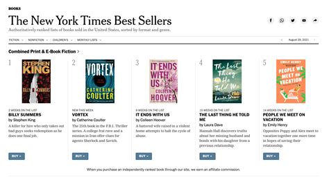 how best seller lists are determined